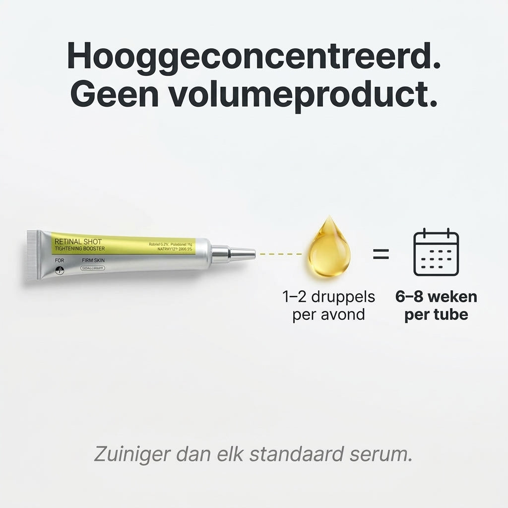 Geconcentreerde dosering