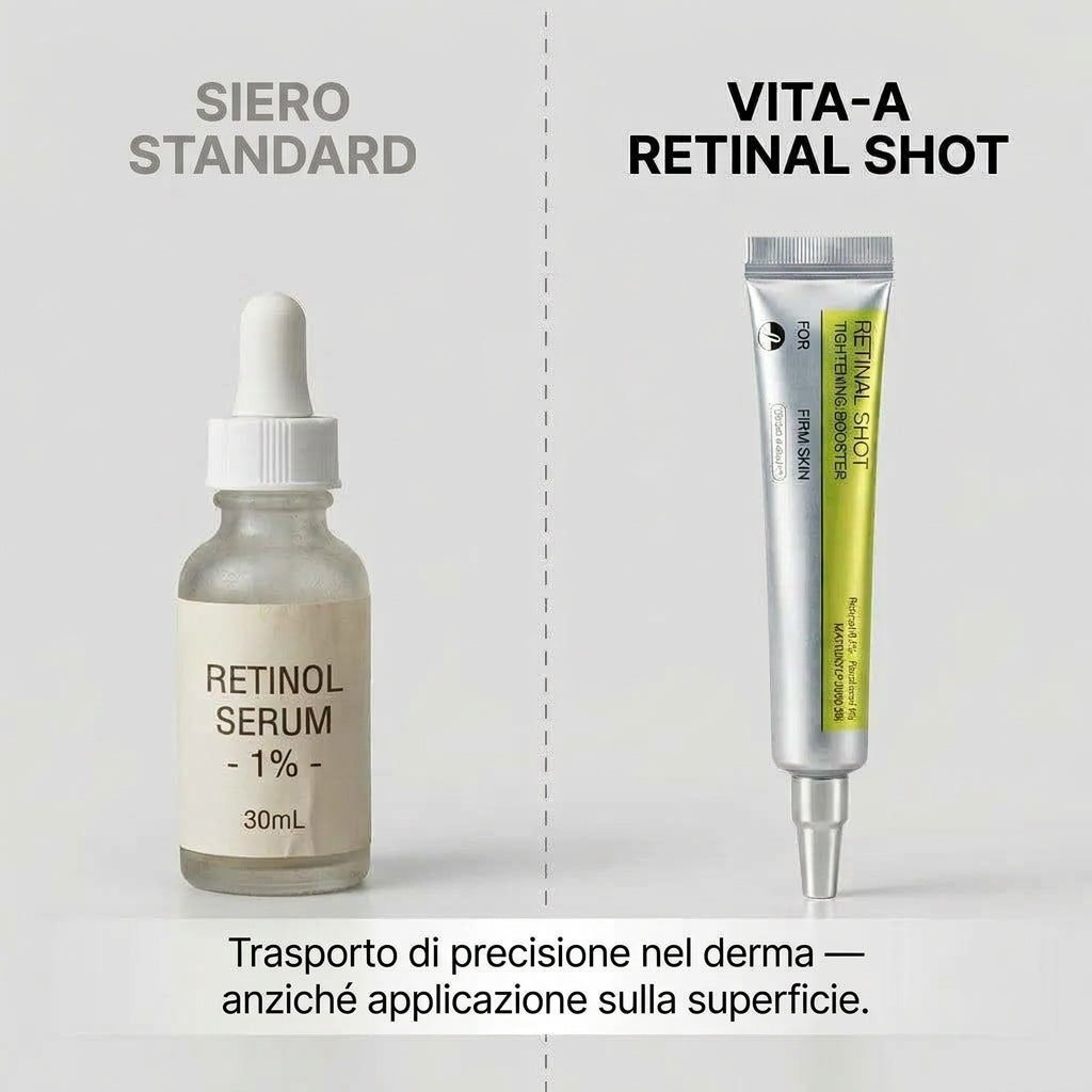 Confronto siero standard