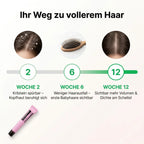 Rosemary PDRN Spicule Kopfhaut-Serum™ – Bio-Microneedling Haarwuchs-Behandlung